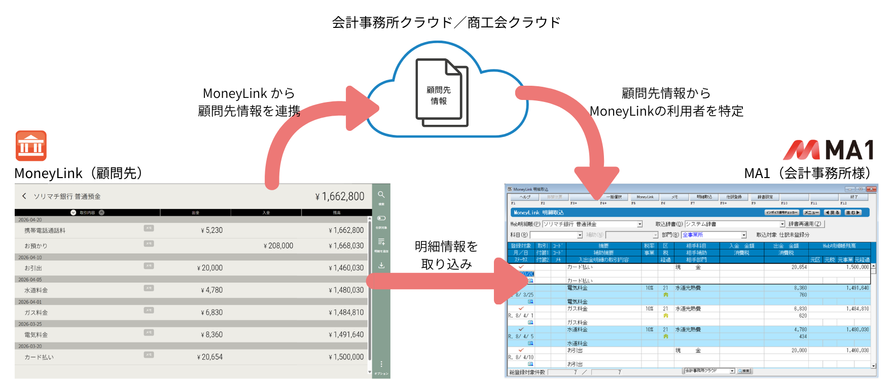 MA1（会計事務所様） (1).png
